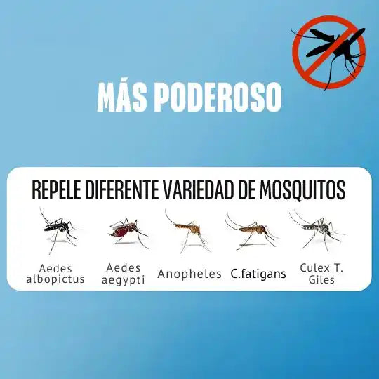 BuzzOff™ M16 - Reloj Ultrasónico Anti-Mosquitos - Protección 24/7 Sin Químicos ✅