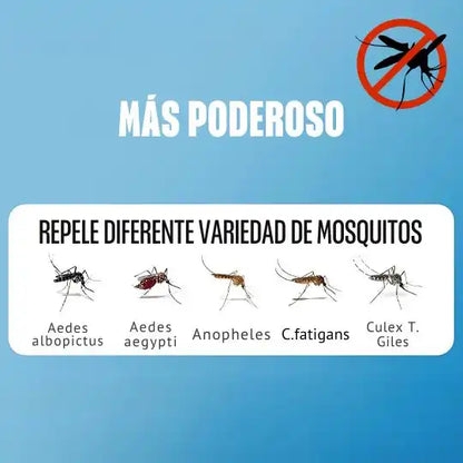 BuzzOff™ M16 - Reloj Ultrasónico Anti-Mosquitos - Protección 24/7 Sin Químicos ✅