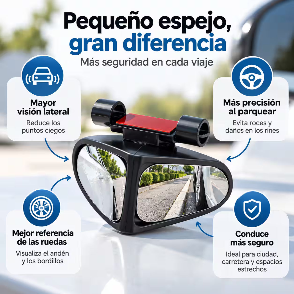 ClearDrive® - Espejo de Punto Ciego Giratorio 360° x2 Und